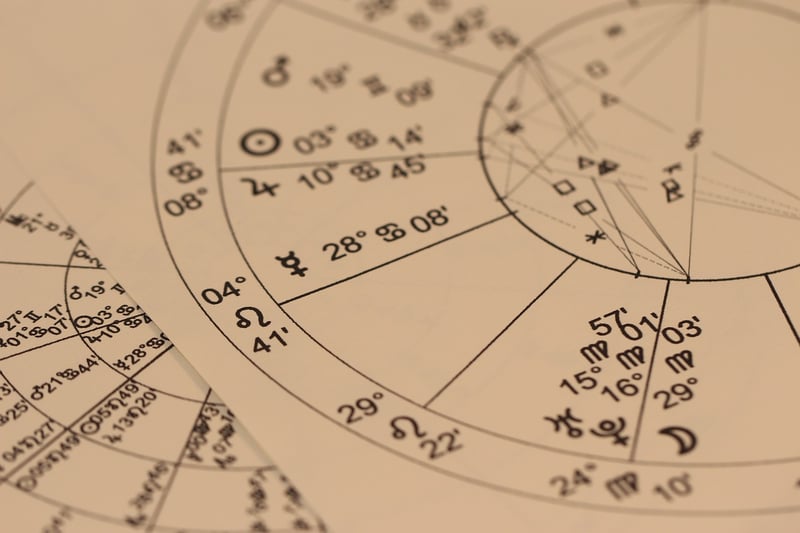 Constellation Details